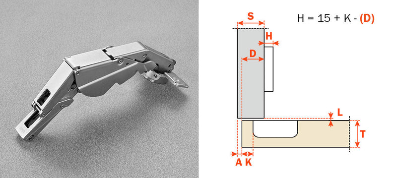Load image into Gallery viewer, Salice Thick Door (Max 35mm) Wide Angle Hinge Full Overlay - C2AHA99
