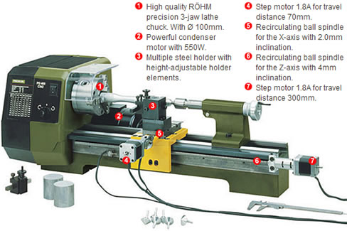 Proxxon PD400/CNC Precision Lathe 230v c/w Controller & Software    (24500)