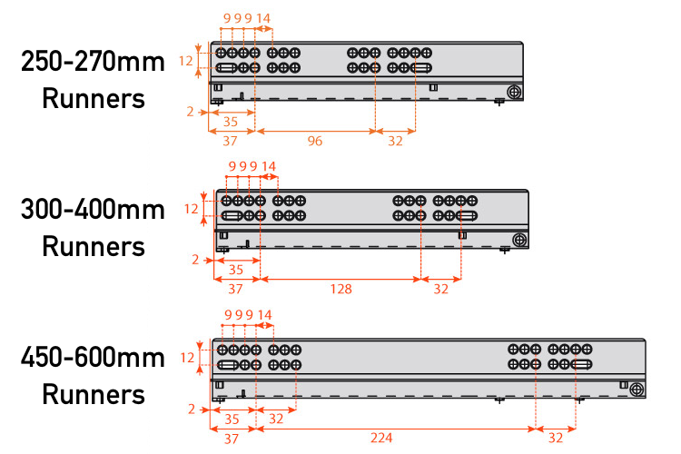 Load image into Gallery viewer, Salice 65577 Push-To-Open Full Extension Concealed Drawer Runners
