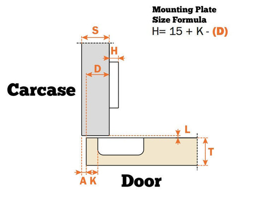 Salice 110° Full Overlay  Unsprung Cabinet Hinge - C2A4A99
