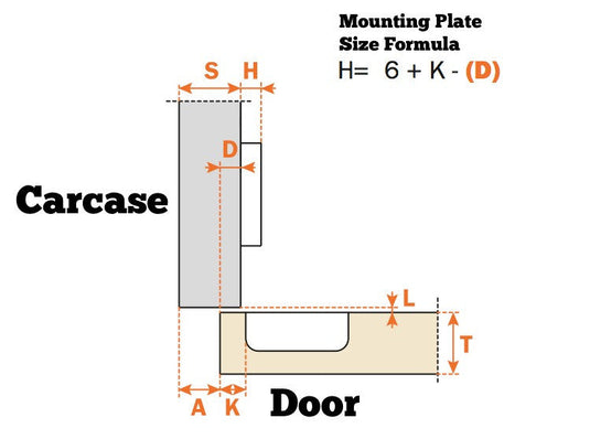 Salice 110° Half Overlay  Sprung Cabinet Hinge