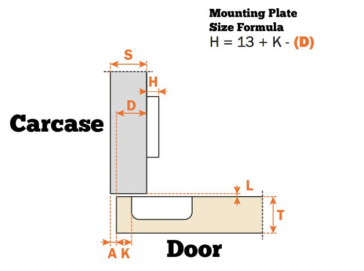 Load image into Gallery viewer, Salice Fridge Door Hinge 94° - C2ABF99

