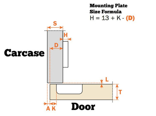 Salice Fridge Door Hinge 94° - C2ABF99