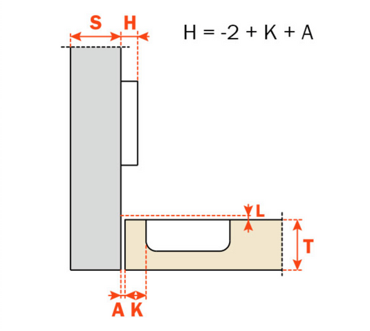 Salice Silentia+ Series 700 Soft Close Inset 110° Hinge 45mm Centres - C7P6PE9