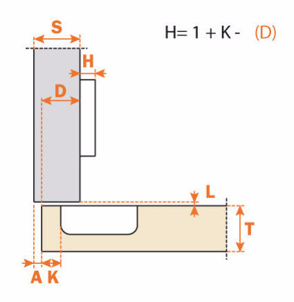 Salice Universal Sprung Hinge 110° for Wooden Doors