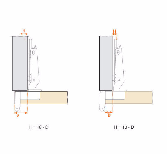 Load image into Gallery viewer, Salice Series M Single Pivot Hinge - 35mm Cup - 270deg Opening - CMA3A99
