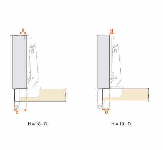 Salice Series M Single Pivot Hinge - 35mm Cup - 270deg Opening - CMA3A99