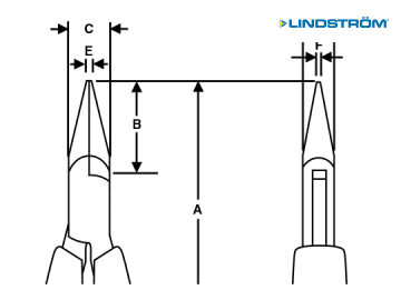Load image into Gallery viewer, LINDSTROM 7893 Supreme Short Snipe Nose Smooth Jaw Pliers 120mm

