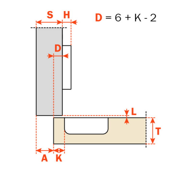 Load image into Gallery viewer, Salice Chromia Silentia+ 94° Hinge – Arm 9 (Half Overlay) - C7A7GEC - Pack of 15
