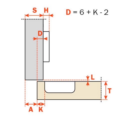 Salice Chromia Silentia+ 94° Hinge – Arm 9 (Half Overlay) - C7A7GEC - Pack of 15