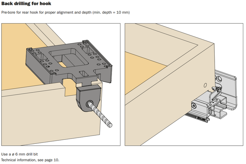 Load image into Gallery viewer, Salice ASGD704U3XA Drilling Template – For AFCGXX3B Front Locking Clips
