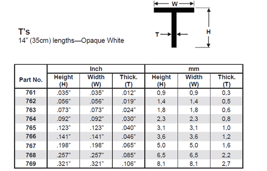 EVERGREEN Styrene T-Profile