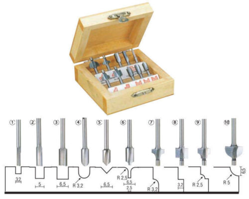 Load image into Gallery viewer, Proxxon 10-Piece Micro Wood Router Bit 3.2mm Shank    (29020)
