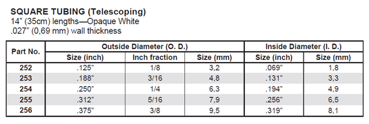 EVERGREEN Square Styrene Tube (Telescoping)